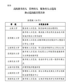 我校后勤基建處工程管理科榮獲省高?！恕痉秿徧崦? />
</span>
<span id=