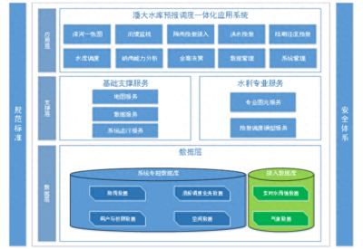 南水北調(diào)工程通水40周年 跨流域調(diào)水的豐碑與可持續(xù)管理服務(wù)
