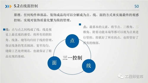 房屋建筑工程質量管理與精品工程管理服務要點探析